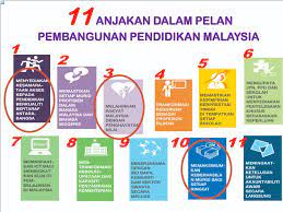 Pikbest >powerpoint > ppt umum untuk pelatihan induksi karyawan rencana lembaga pendidikan. Mesyuarat Pengurusan Hal Ehwal Murid Kali Pertama Tahun Ppt Download
