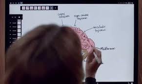 In drawing, you can create the illusion of form by using another element of art called value. Sketch In 3d Remarkable Drawing App Gives Doodles Depth Dimension Urbanist