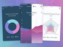 mobile ui graphs inspiration design mobile app design