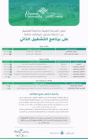 جامعة الملك عبدلله للعلوم والتقنية. Ø§Ù„ØªØ®ØµØµØ§Øª ÙÙŠ Ø¬Ø§Ù…Ø¹Ø© Ø§Ù„Ù‚ØµÙŠÙ…