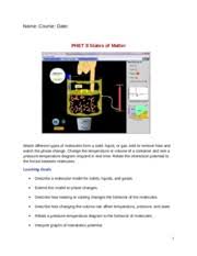 Use this html to embed a running copy of this simulation. States Of Matter Basics Guide Phet Tips For Teachers States Of Matter Basics Tips For Controls Try All The Different Tabs At The Top Of The Simulation Course Hero