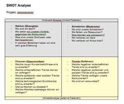 Hier Finden Sie Eine Kostenlose Swot Analyse Vorlage Im Word Format Doc Eine Swot Analyse Dient Primar Einer Betrieblichen O Swot Analyse Swot Vorlagen Word