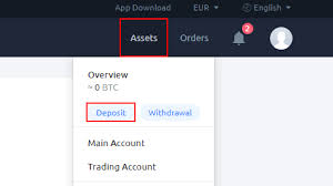 Some crypto enthusiasts consider ripple as one of the best cryptocurrency to buy in 2019. How To Buy Ripple Xrp On Kucoin Coincodex