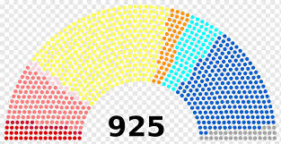 The most common election png material is ceramic. Indian General Election 2014 Indian General Election 1996 Indian General Election 1999 Lok Sabha Reuni Angle Text Material Png Pngwing