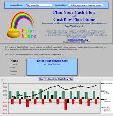 Products Plan Your Cash Flow Plan Your Cash Flow