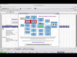 Time And Motion Study Template