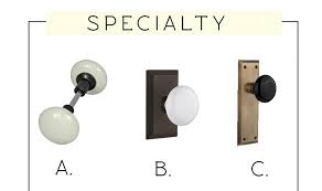 While many homes are built with doors already hung and installed, it's wise to know which interior door materials are best for you home. Modern Farmhouse Interior Door Knobs The Harper House