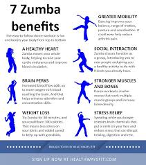 Everything You Need To Know About Zumba 7 Benefits Of Zumba For Older Adults Zumba Benefits Zumba Workout Zumba Dance Workouts
