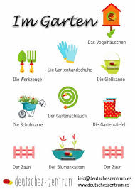 Fin De Semana Jardineando Im Garten Wortschatz Vocabulario Deutsch Lernen Deutsch Deutsch Lernen Fur Anfanger