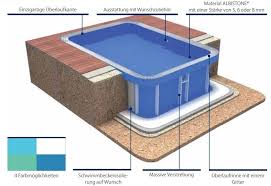 Uberlaufpool Uberlaufschwimmbecken Pool Schwimmbecken Pool Becken