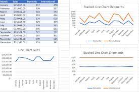 Excel Line Charts Standard Stacked Free Template Download Automate Excel