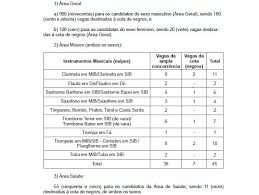 Alteração no edital da esa│datas e obrigação no dia da prova estude para o fala aluno(a). Concurso Esa 2020 Inscricao Para Sargentos Termina Nesta Quarta 18