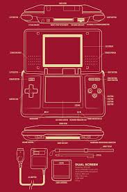 Please rate your favorite rom that you enjoy playing. Elpiratafriki Nintendo Retro Video Games Video Game Console Video Game Art
