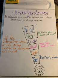 Interjection Anchor Chart For 5th Grade Ccss L 5 1 A Grammar Anchor Charts Interjections Teaching 6th Grade
