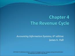 The Revenue Cycle