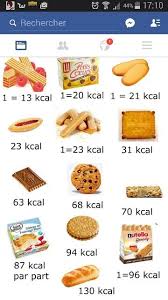 Epingle Par Sandrine Lefebvre Sur Calorie Calories Des Aliments Nourriture Habitudes Alimentaires