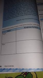 Jawablah Rangkaian Peristiwa Tersebut Buku Paket Bahasa Indonesia Kelas 7 Halaman 48 Besok Brainly Co Id