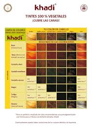 Pin Von Denisa Hajdukova Auf Apariencia