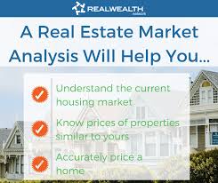 Set among some of charleston's most historical landmarks, the market pavilion offers decadent guest rooms, countless amenities, outstanding dining and nightlife. How To Do A Real Estate Market Analysis Realwealth