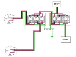 Automatic transfer switch from jundi electrical industry (teco) is designed to provide unmatched performance, reliability and versatility for critical ø power busbar and control wiring are color coded. Vv 9149 Switch Wiring Diagram As Well Automatic Transfer Switch Wiring Diagram Wiring Diagram