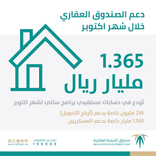 ويمنح الصندوق الاستقلالية والمرونة في الشراكة بتقديم الحلول. Ø§ÙØµÙØ¯ÙÙ Ø§ÙØ¹ÙØ§Ø±Ù Ø¥ÙØ¯Ø§Ø¹ 1 365 ÙÙÙØ§Ø± ÙÙ Ø­Ø³Ø§Ø¨Ø§Øª ÙØ³ØªÙÙØ¯Ù Ø³ÙÙÙ Ø§ÙÙØ¯ÙÙØ©