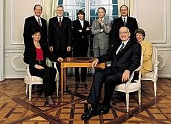 Jegerlehner ein drohnenbild vom parlamentsgebäude aus der vogelperspektive aufgenommen und als hintergrund gewählt. Bundesratsfoto Wikipedia