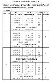 Takwim penggal persekolahan dan cuti persekolahan tahun 2021 bagi sekolah kerajaan (sk) dan sekolah bantuan kerajaan (sbk) telah dikeluarkan secara rasmi oleh kementerian pendidikan malaysia (kpm). Cuti Sekolah 2020 Takwim Penggal Persekolahan Kpm A B Calendar Calendar March Word Families