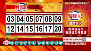 Steve madden集點就能獲得!家樂福這次與紐約時尚品牌steve madden聯手，推出家樂福 x steve madden 紅利集點換購活動，只要集滿家樂福紅利點數就可以換購steve madden商品!活動將於即日起至6月8日開跑，詳情請繼續看下去吧! é›™è´å½©é–‹çŽè™Ÿç¢¼ ç¬¬110000060æœŸæ°'åœ‹110å¹´3æœˆ11æ—¥ é›™è´å½© æ¨‚é€å½©ä¸­çŽè™Ÿç¢¼ Tvtw è¡Œå‹•ç¶²è·¯é›»è¦–å°