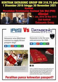 Popular percetakan tenaga sdn bhd's email templates Percetakan Keselamatan Nasional Sdn Bhd Zixioni