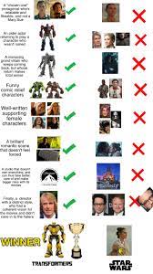 The film was released july 25, 2007 in united states. Why The Michael Bay Transformers Movies Are Objectively Better Than The Disney Trilogy Saltierthankrayt