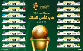 كأس الملك خادم الحرمين الشريفين البطولة الثانية من حيث الأهمية في كرة القدم السعودية، بعد الدوري السعودي الممتاز، والتي تعرف بمسابقة كأس الملك التي بدأت عام 1957 واستمرت إلى عام 1990. Ø§Ù„Ù…Ø³Ø§Ø¨Ù‚Ø§Øª ØªØµØ¯Ø± Ø¬Ø¯ÙˆÙ„ Ù…Ø¨Ø§Ø±ÙŠØ§Øª Ø§Ù„Ø¯ÙˆØ± Ø§Ù„Ù€32 Ù„ÙƒØ£Ø³ Ø§Ù„Ù…Ù„Ùƒ ØµØ­ÙŠÙØ© Ø§Ù„Ø±ÙŠØ§Ø¶ÙŠØ©