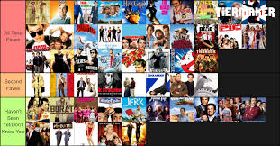 Comedy is timeless when it comes to film. Comedy Movies List All Time