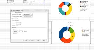 Lo Calc Why Are Data Labels Placement Options Greyed Out