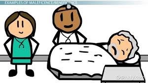 Principle Of Nonmaleficence In Nursing Definition Examples Video Lesson Transcript Study Com