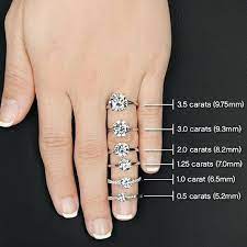 Shaun Goodyear Owner On Instagram How Do You Know What Size Of Diamond Is Right For You Here Are A Few Things To Engagement Rings Engagement Wedding Rings