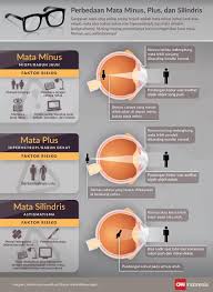 Pin Di Tips And Fyi