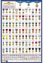 Air Force Medals Of America Press