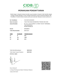 Majlis menandatangani memorandum perjanjian (moa) di antara lembaga perindustrian kayu malaysia (mtib) dan pusat latihan industri perkayuan terengganu (ttitc) bagi projek pembangunan model hakcipta terpelihara © 2020 lembaga perindustrian kayu malaysia (mtib). Yang Fong Engineering Malaysia