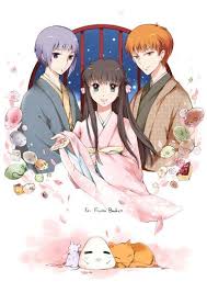 Pin On Fruits Basket
