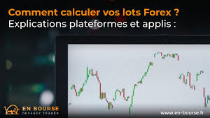 Comment vendre sur etoro ? Comment Calculer Vos Lots Forex Explications Plateformes Et Applis