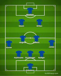 Bayern have the chance to win the cl in the next years. Chelsea Team News Predicted 3 4 2 1 Line Up Vs Bayern Munich Giroud Out Abraham In Football Sport Express Co Uk