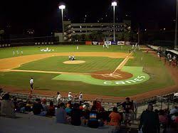 Height of bar is margin of victory • mouseover bar for details • click for box score • grouped by month. Miami Hurricanes Wikipedia
