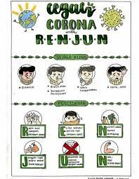 Poster Kesehatan K Pop Corona Belajar Poster