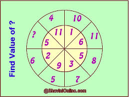 Pin On Maths Puzzles