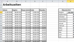 Drücken sie die eingabetaste, um dasselbe ergebnis (16 stunden und 15 minuten) zu erhalten. Excel 2010 Formel Mit Bedingung Computer Pc Arbeit