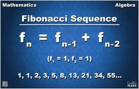 Fibonacci Sequence Math Poster Fibonacci Sequence Math Math Poster Fibonacci