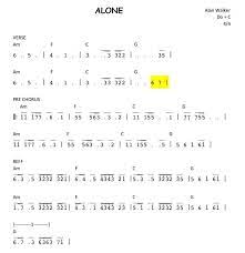 May 01, 2021 · yiruma mempunyai dua kewarganegaraan, inggris dan korea, tetapi pada bulan juni 2006 dia menanggalkan kewarganegaraan inggris. Not Angka Alone Alan Walker Lagu Alan Walker Terbaru Dan Populer
