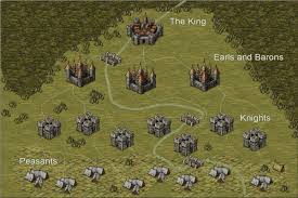 Medieval And Middle Ages History Timelines The Feudal System
