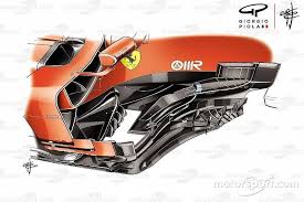 F1 Tech Race Giorgio Piola On Key 2019 Developments Racing Giorgio Development