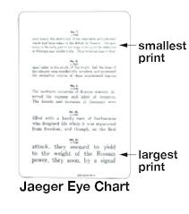 Jaeger Near Vision Chart Onourway Co